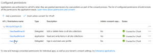 How to use Microsoft Graph API with SharePoint as source and destination